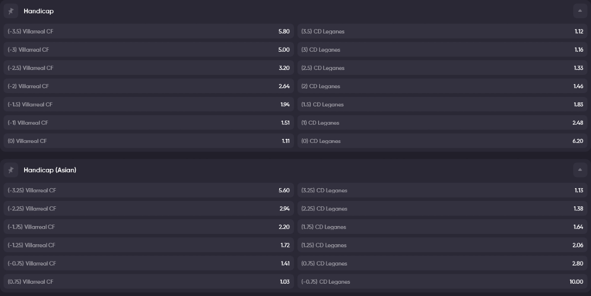 Ázsiai hendikep online fogadás