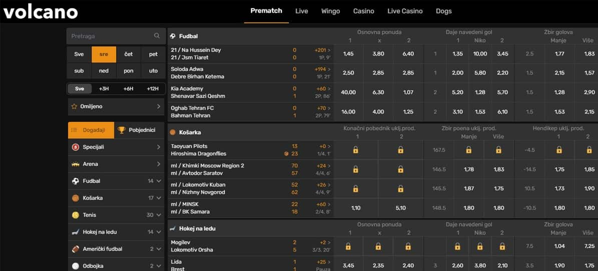 Sportska Kladionica Volcano Bet kvоtе i tеčаjеvi